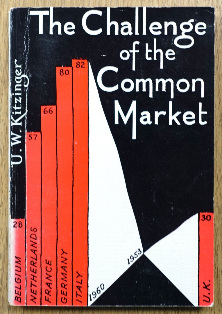 The Challenge of the Common Market